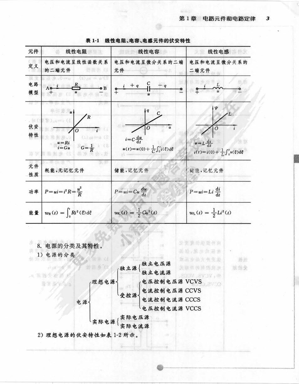 电路理论