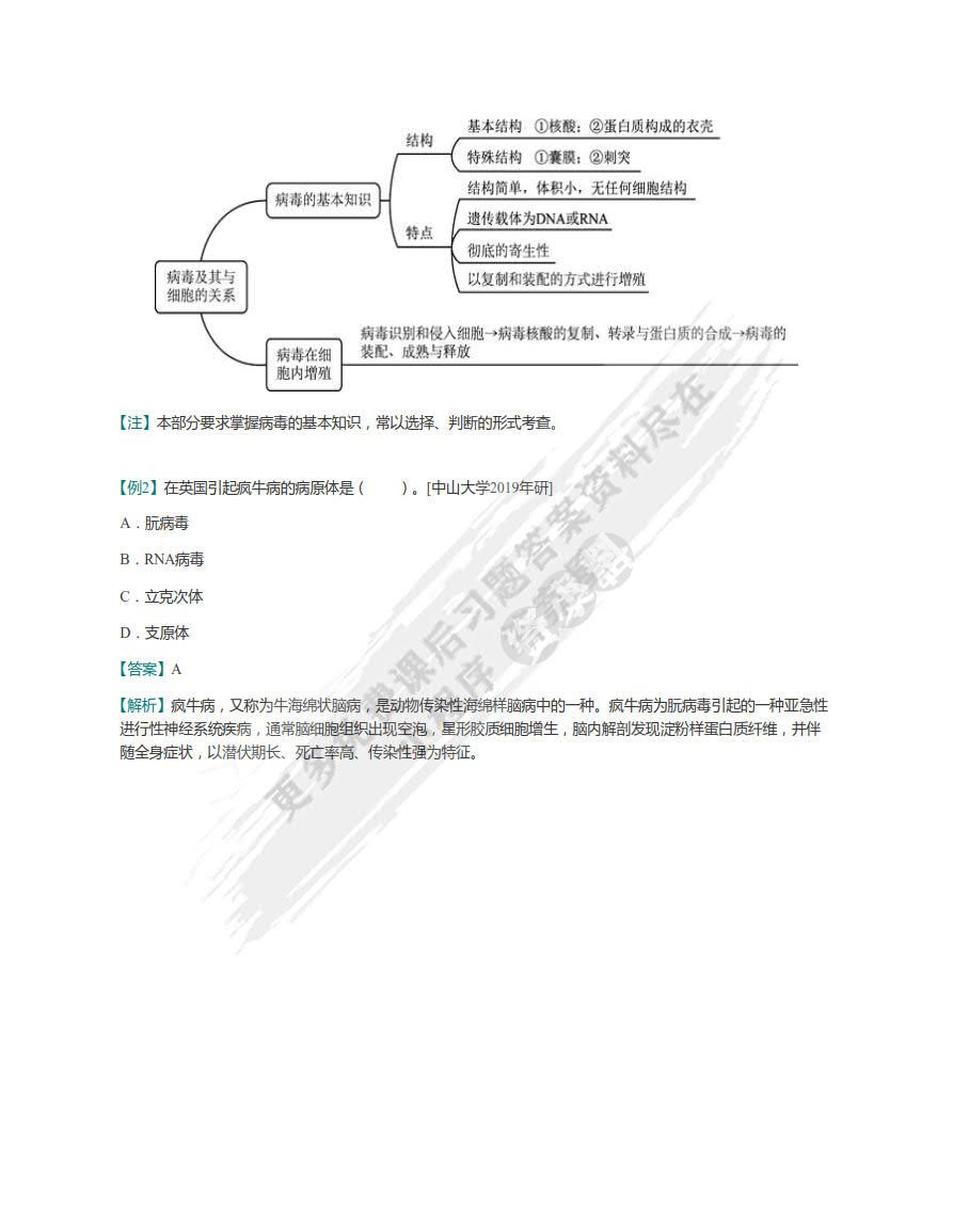 细胞生物学(第5版)