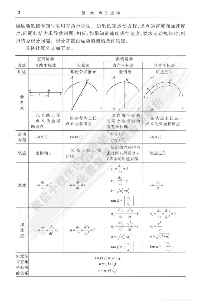 工程力学（运动学和动力学）（第4版）