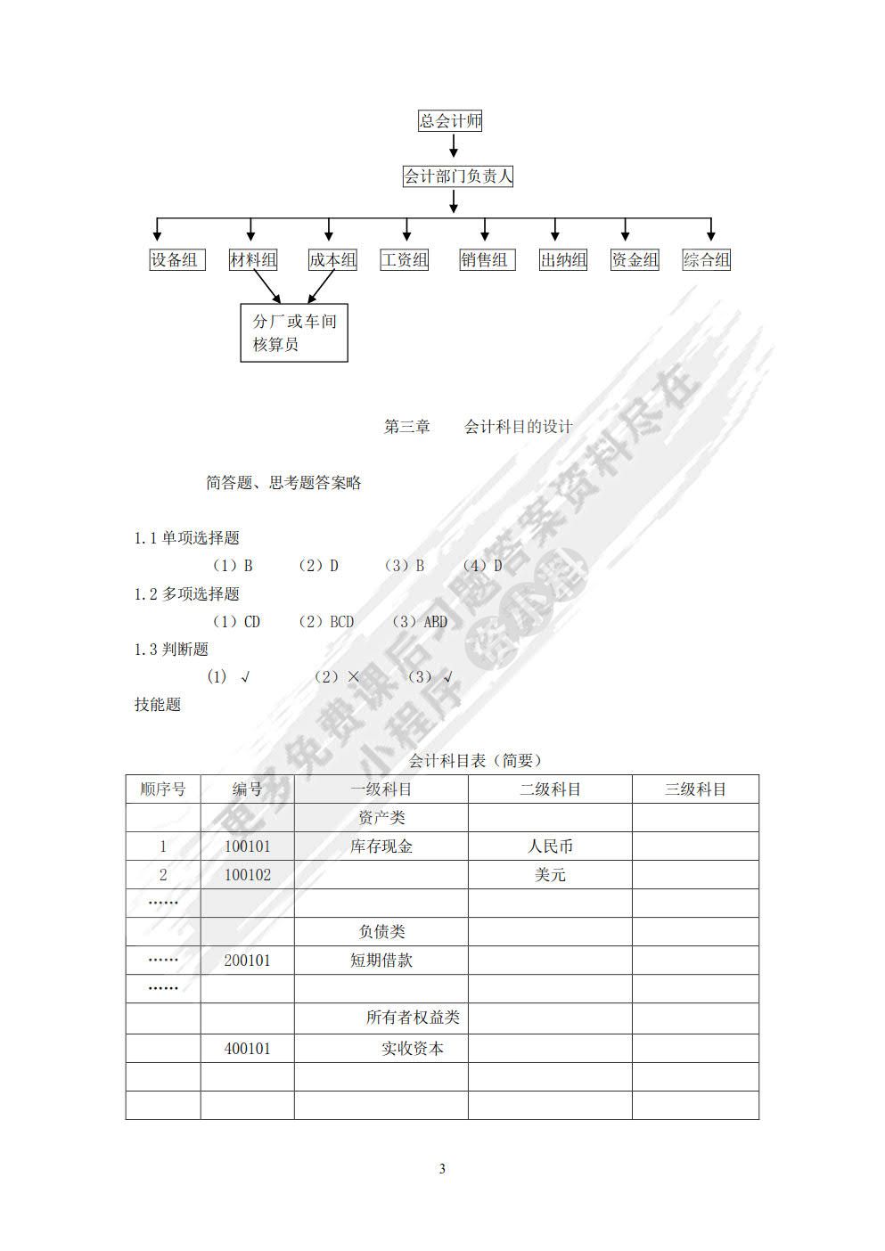 会计制度设计（第七版）