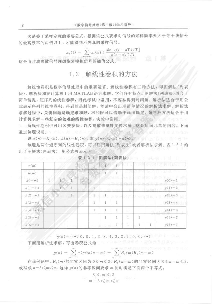 数字信号处理（第四版）