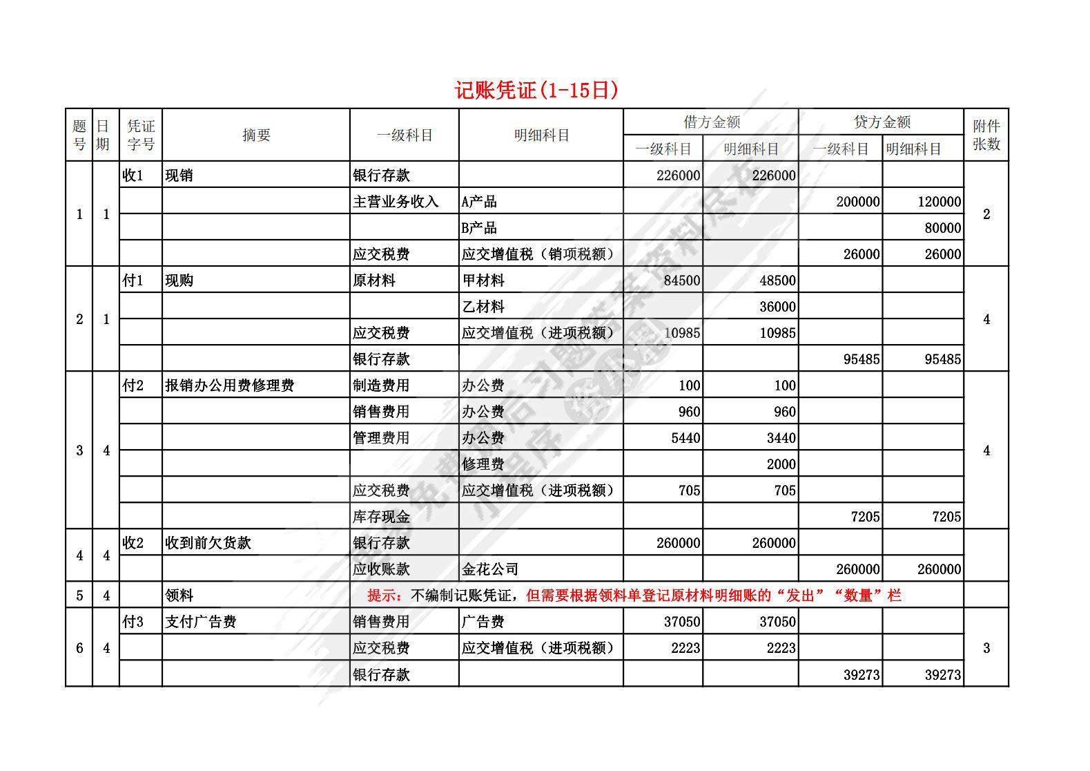 会计学综合模拟实验(第三版)