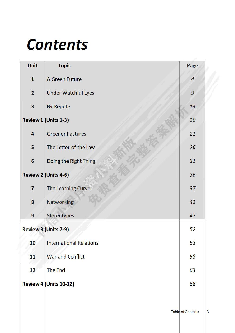 大学英语泛读教程4（第三版）