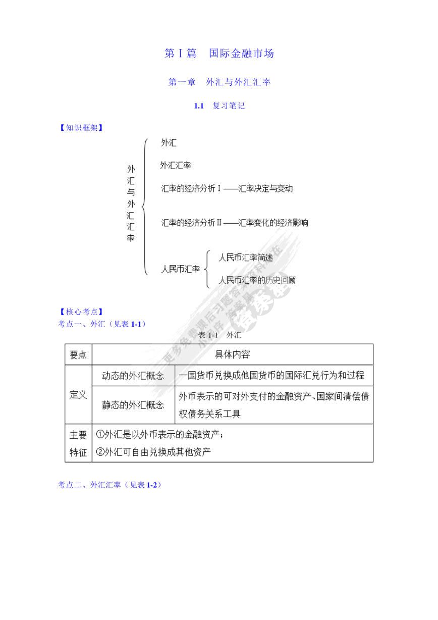 国际金融（第六版）