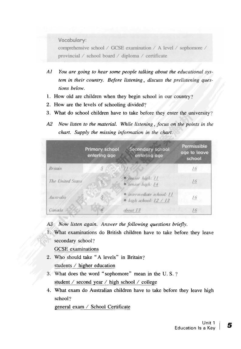  英语听力入门3000 (学生用书1)