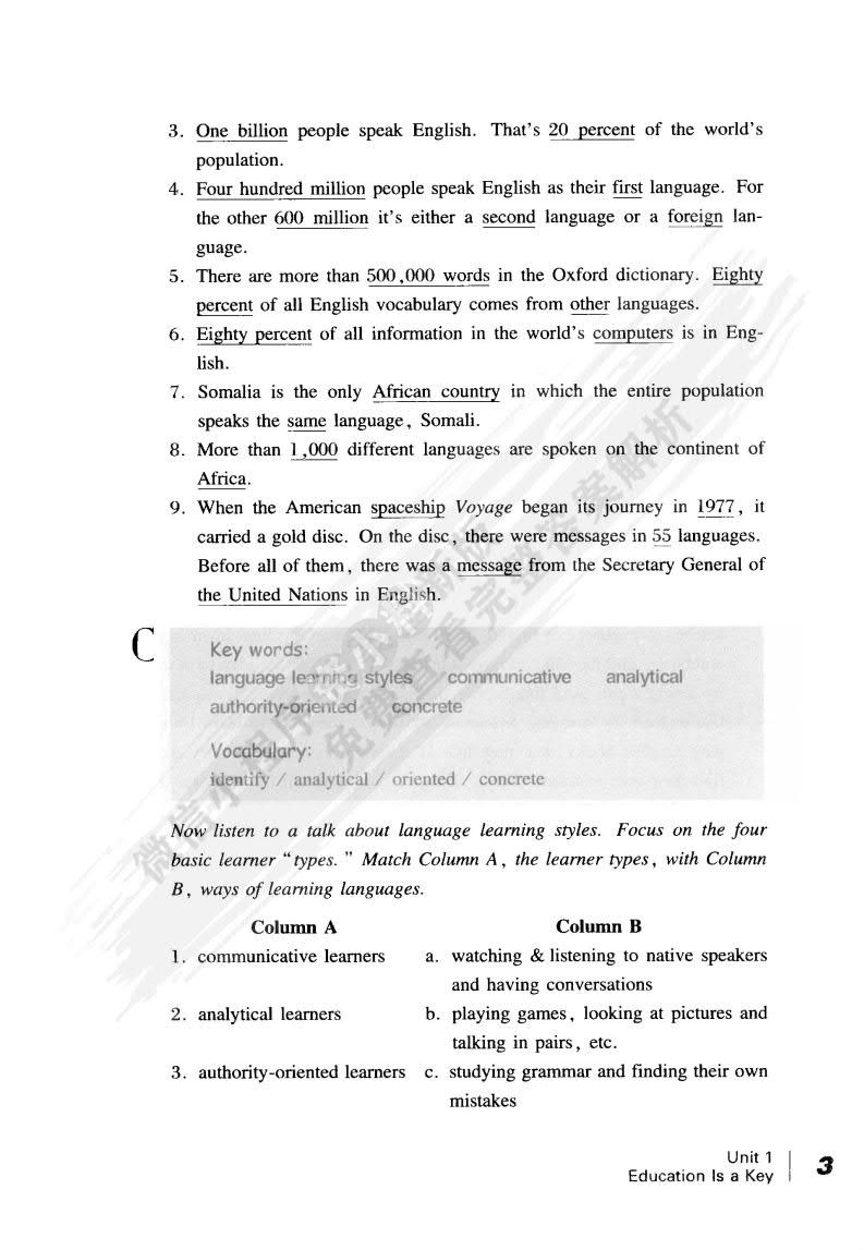  英语听力入门3000 (学生用书1)