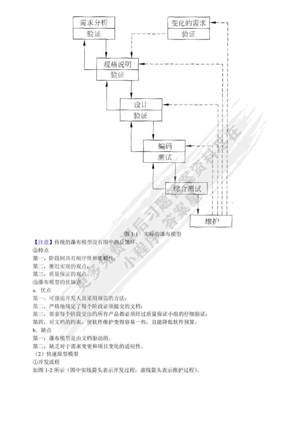 软件工程导论（第6版）