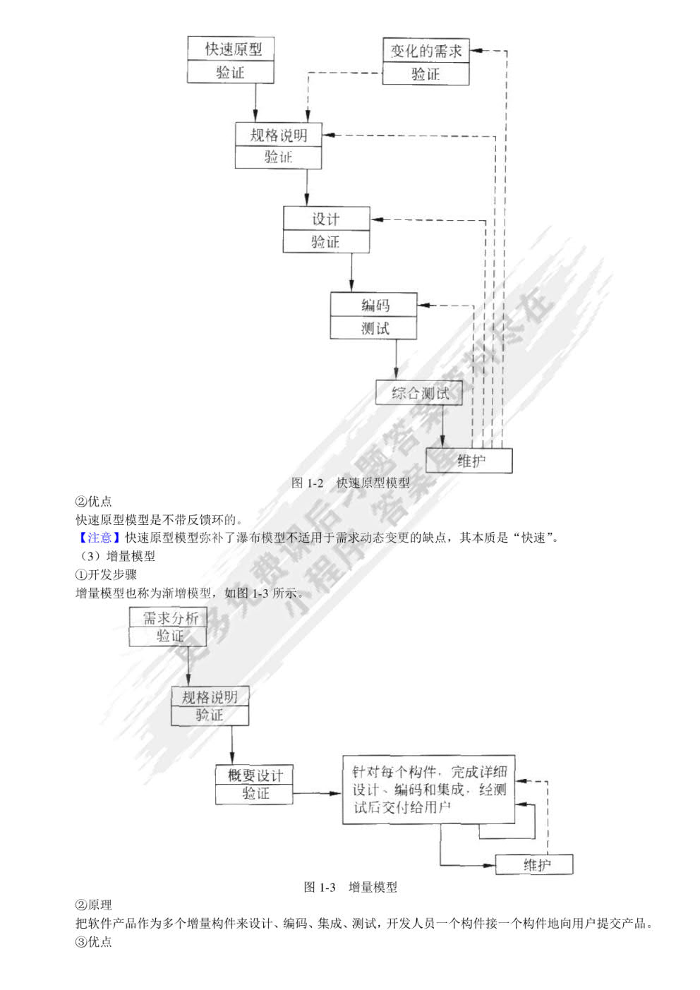 软件工程导论（第6版）