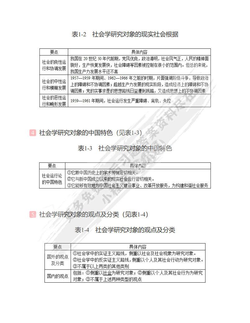 社会学概论新修（第五版）