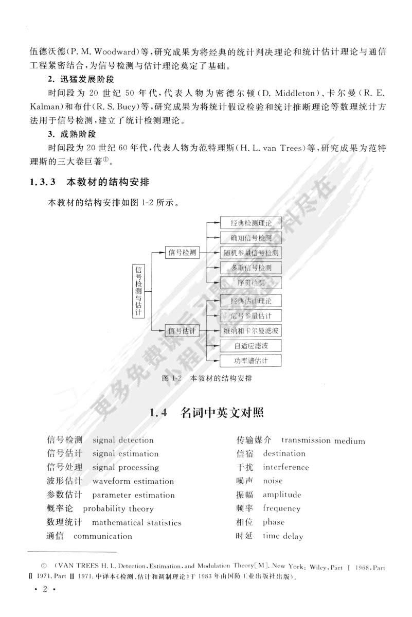 信号检测与估计（第2版）