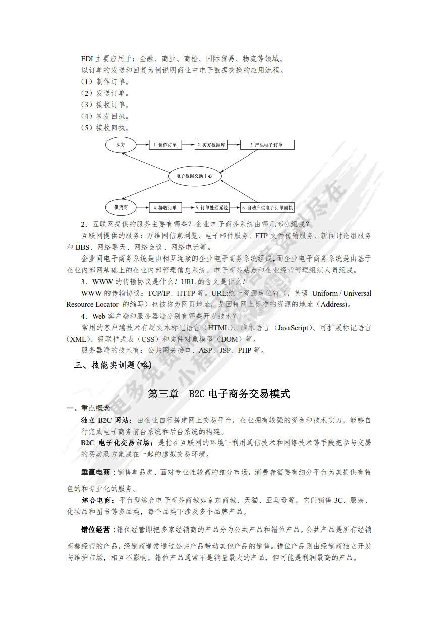 电子商务概论（第3版）