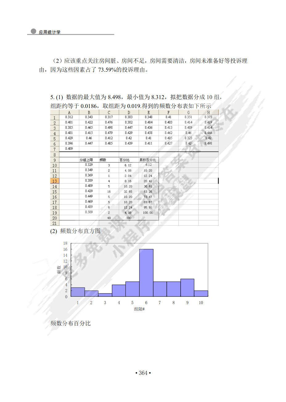 应用统计学（第3版）