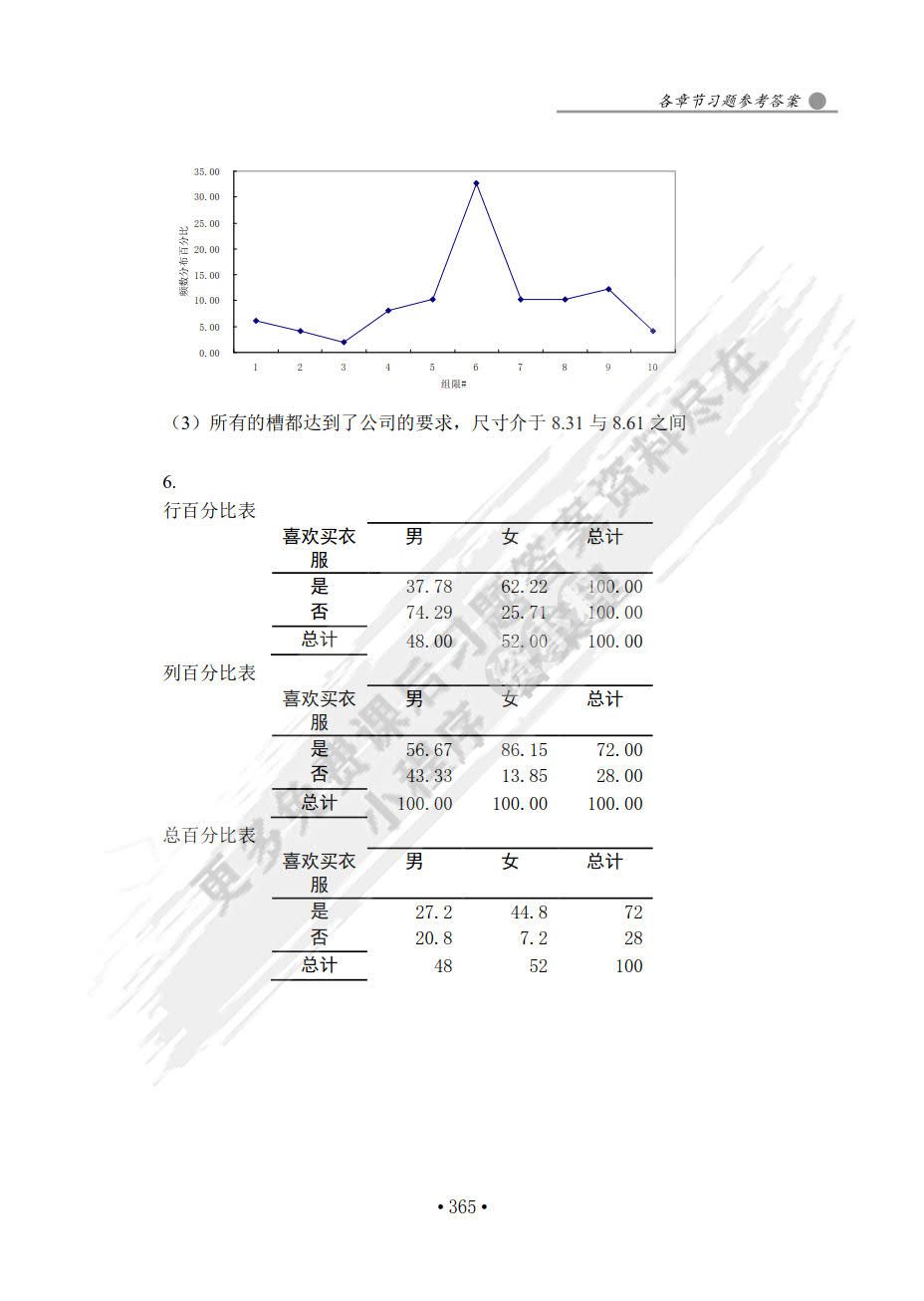 应用统计学（第3版）