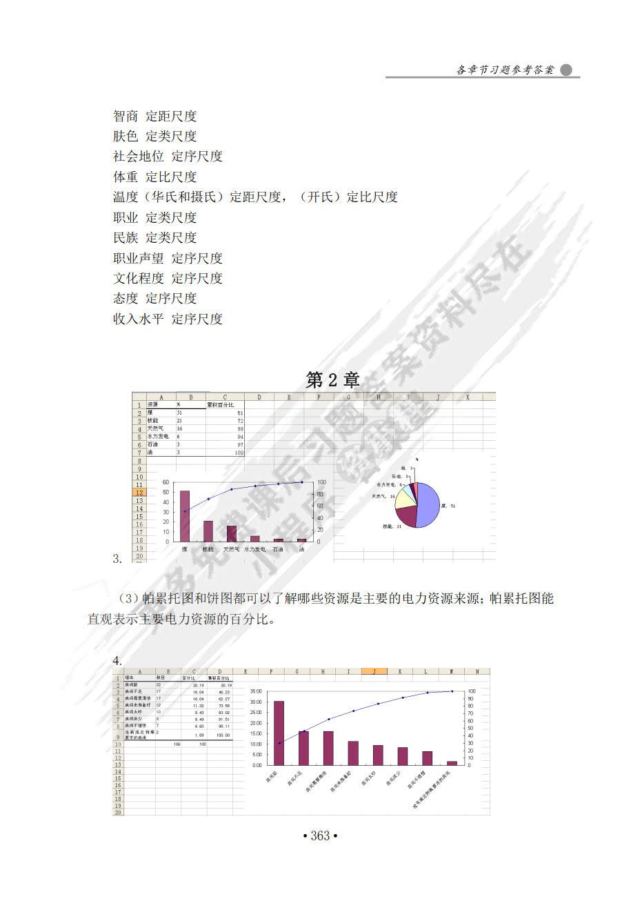 应用统计学（第3版）