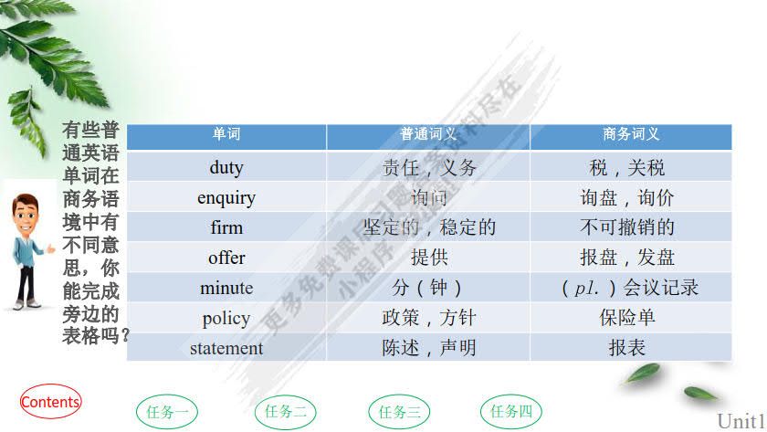 商务英语翻译