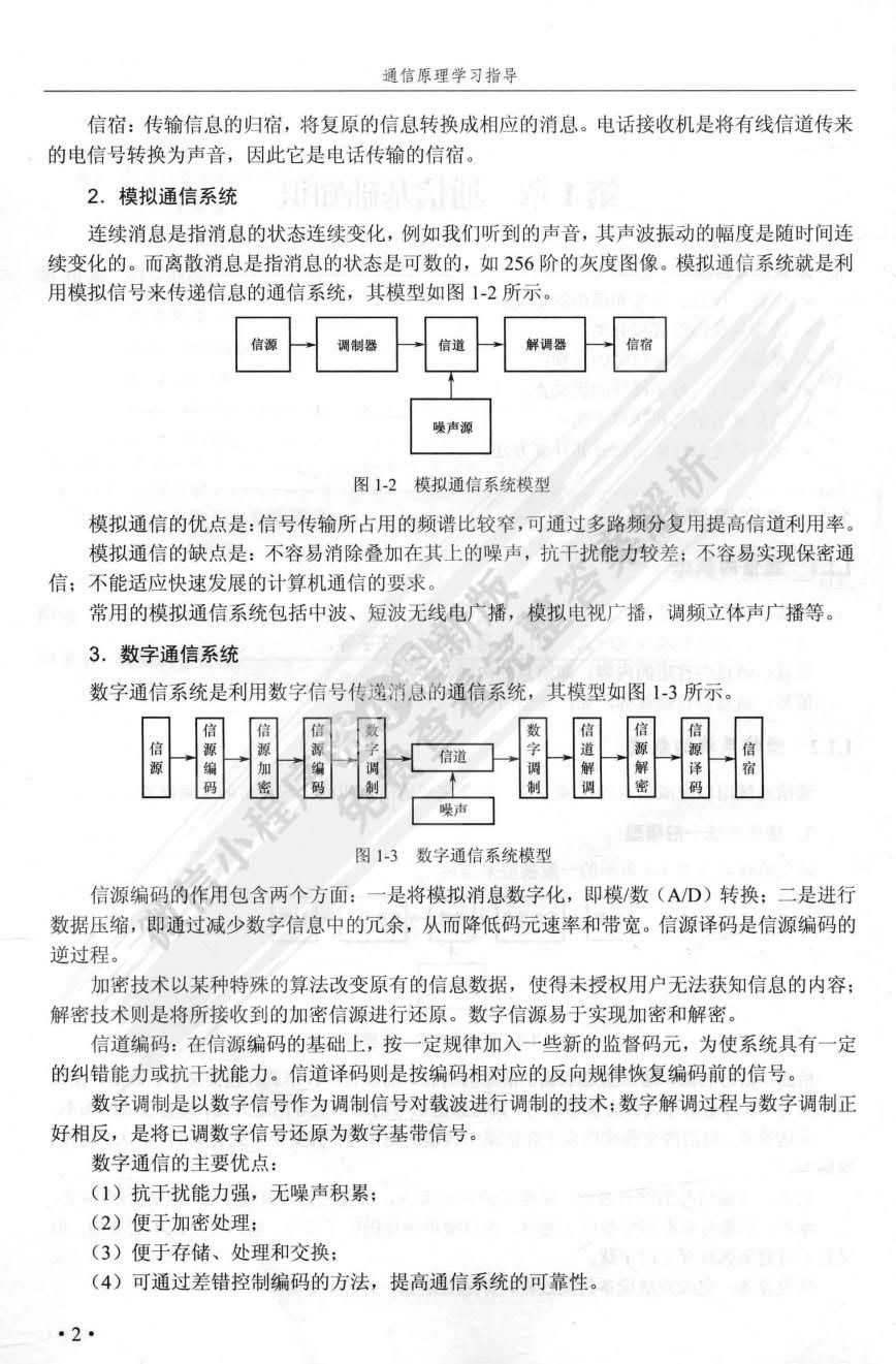 通信原理（第2版）