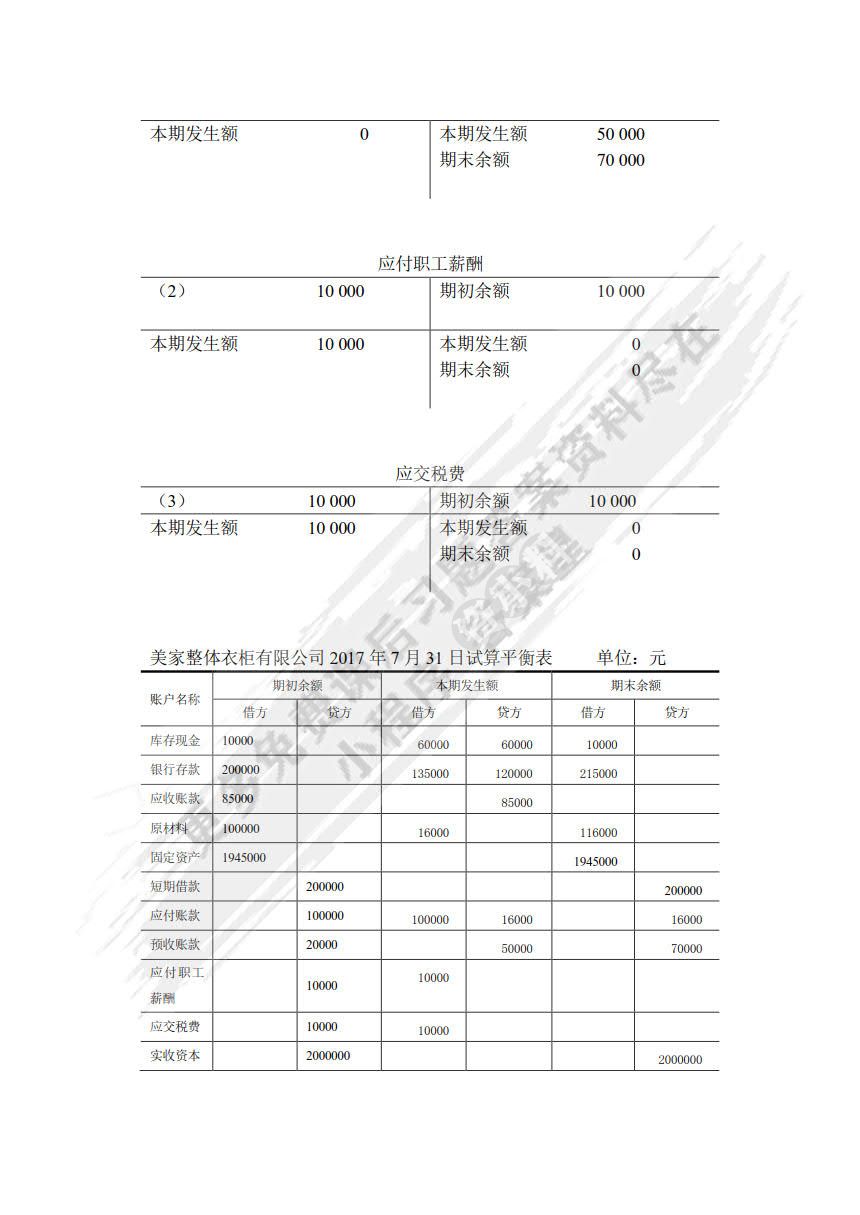 基础会计（附微课视频 第3版）