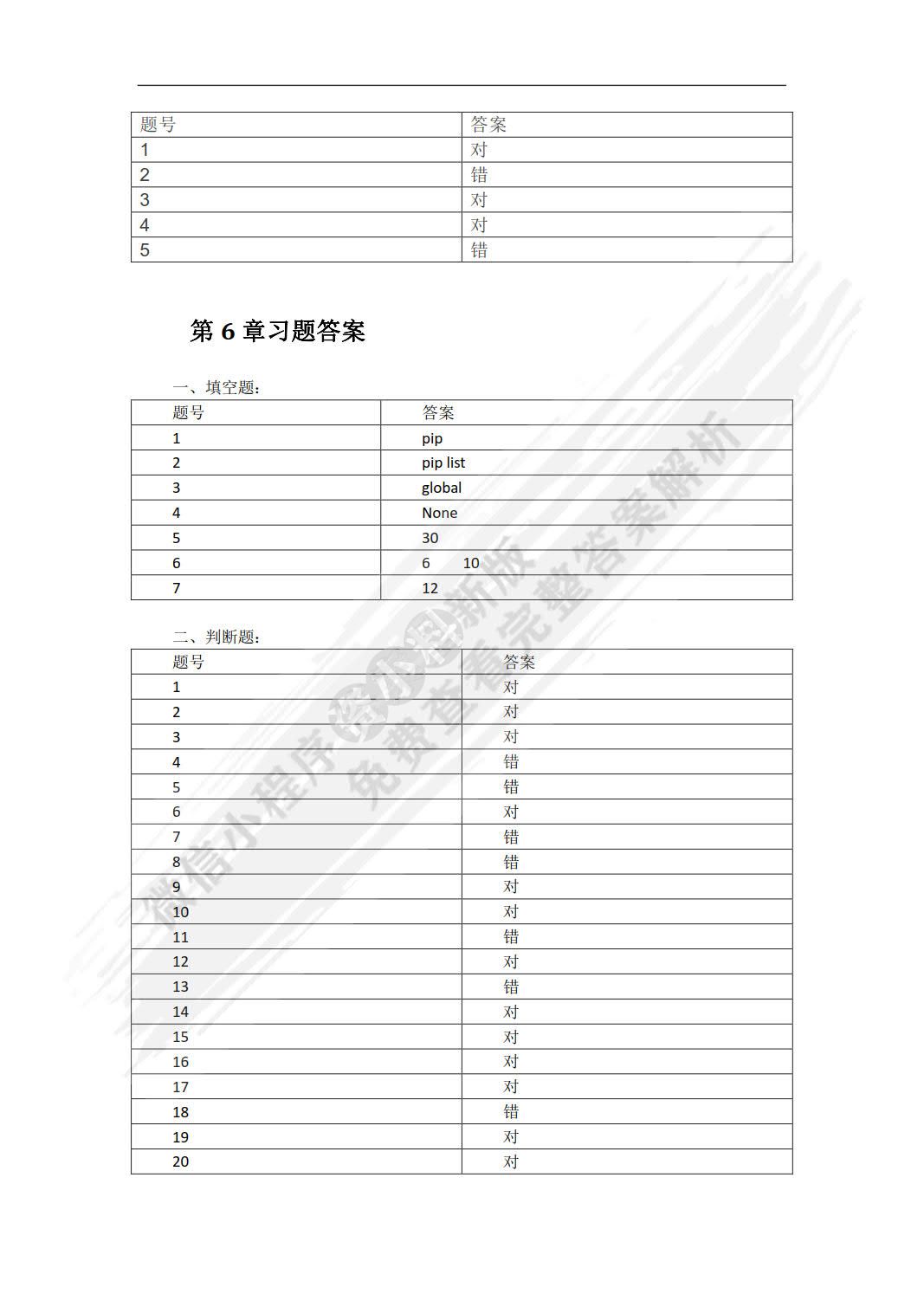 Python学习从入门到实践