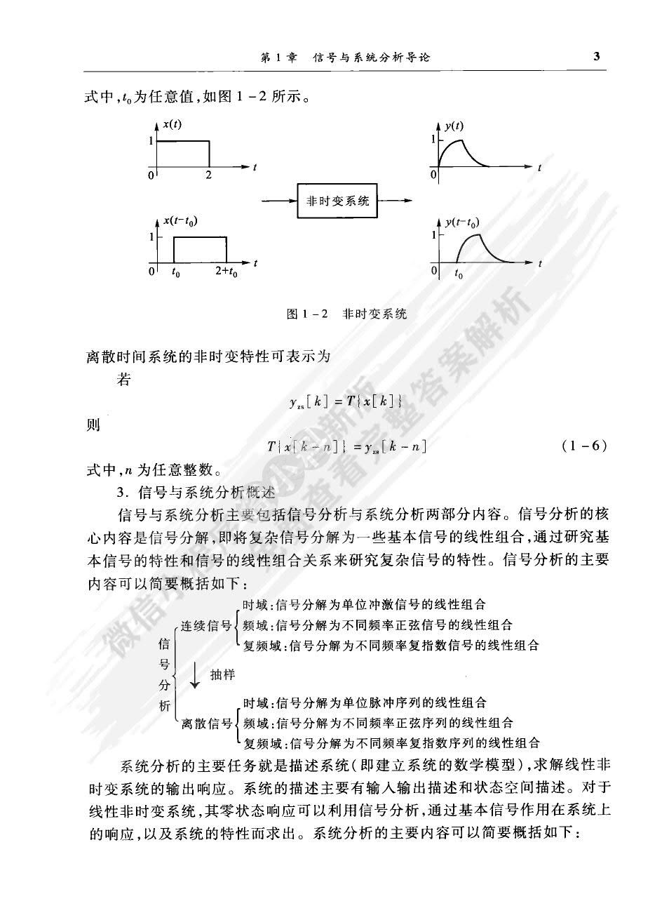 信号与系统