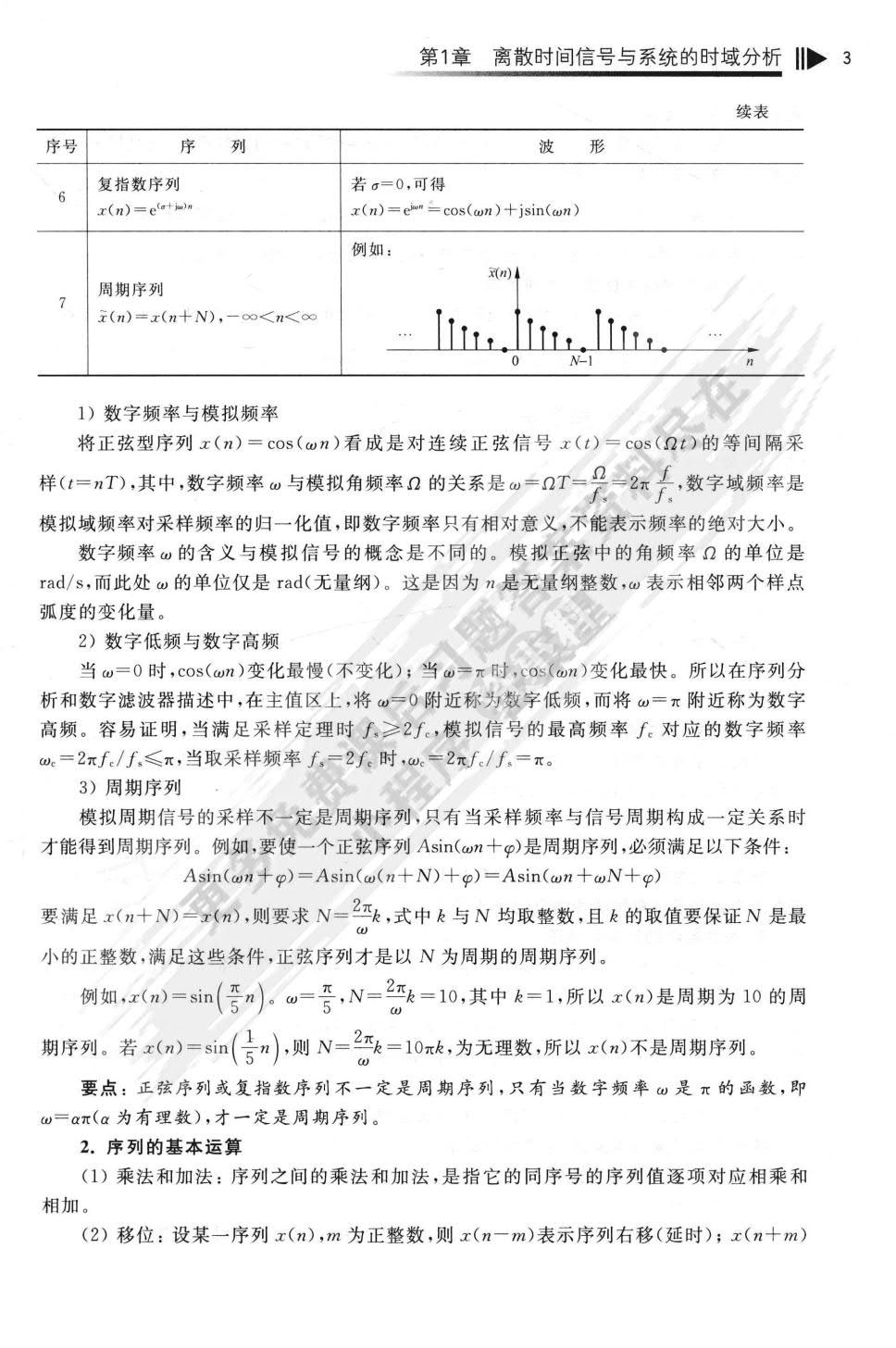 数字信号处理原理及实现（第3版）