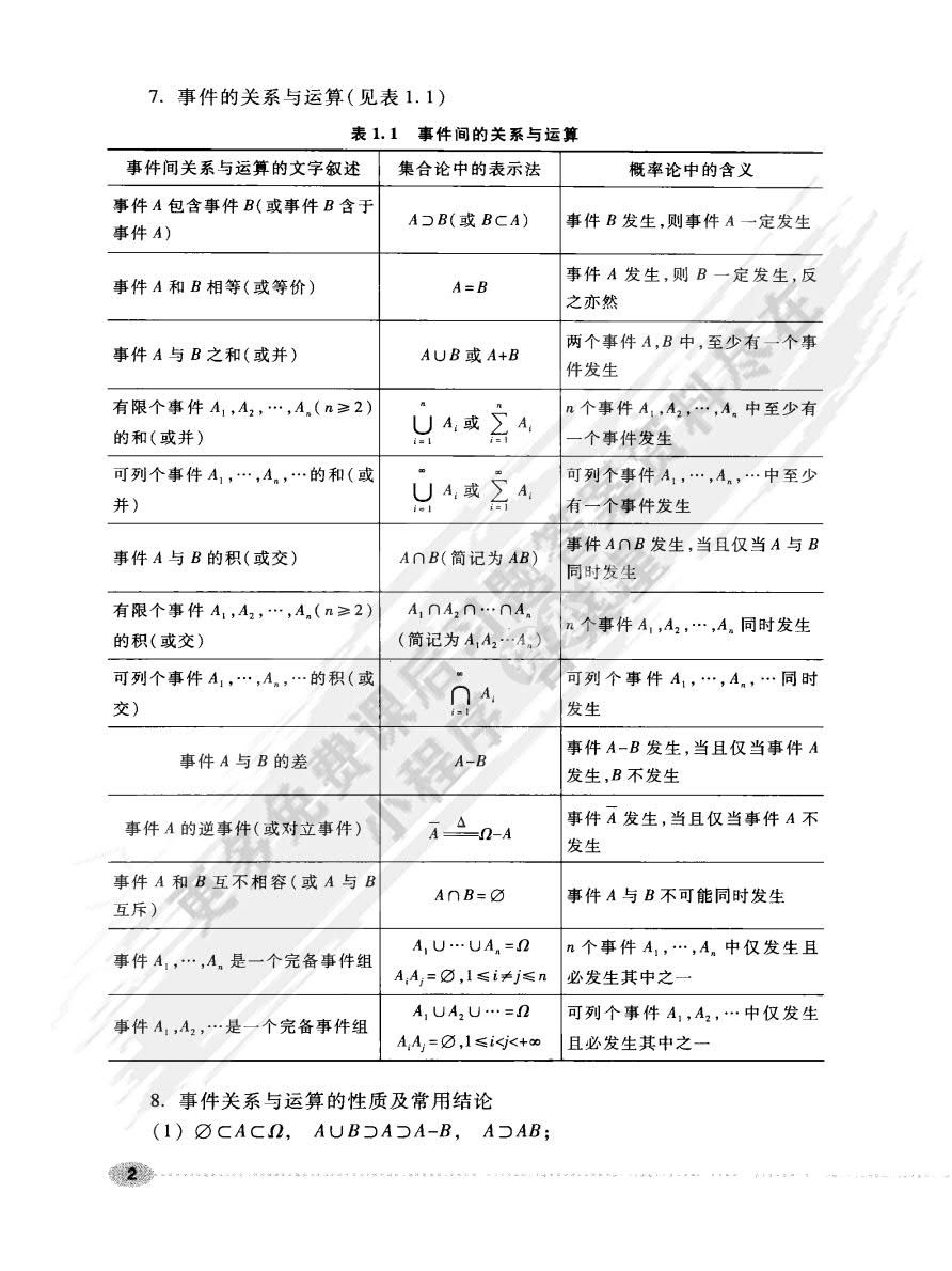 经济应用数学基础（三）概率论与数理统计