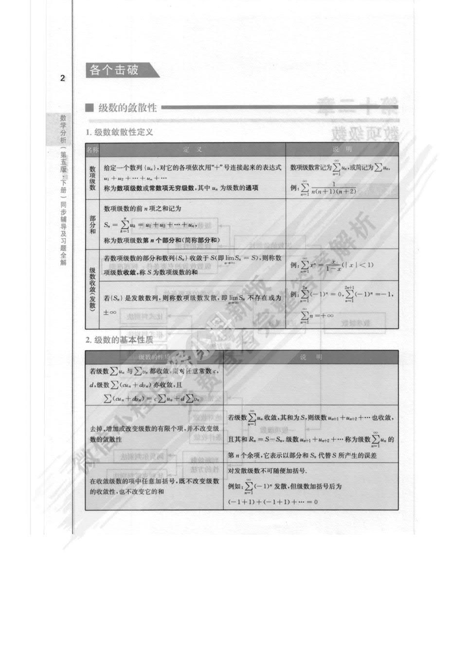 数学分析(第五版)(下册)