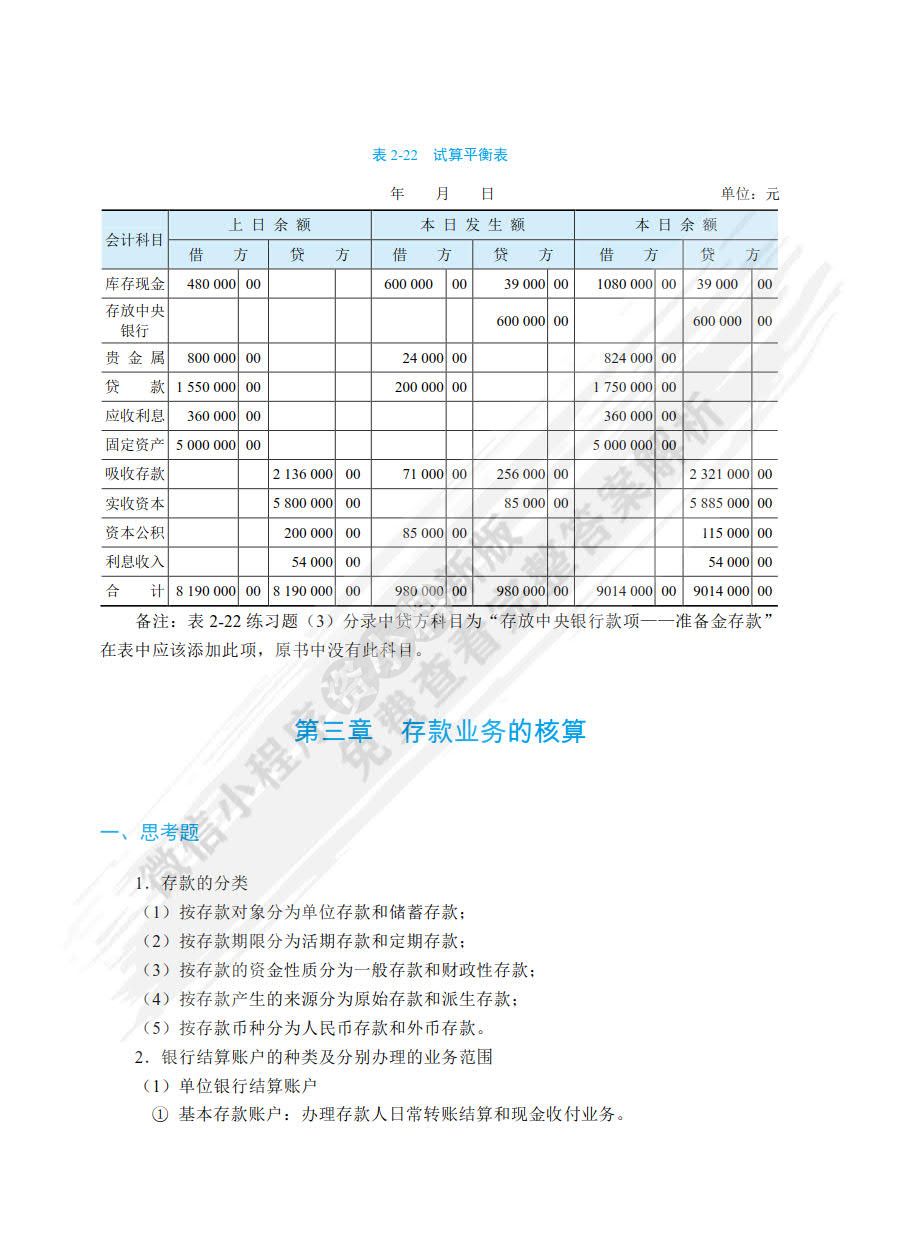 金融企业会计