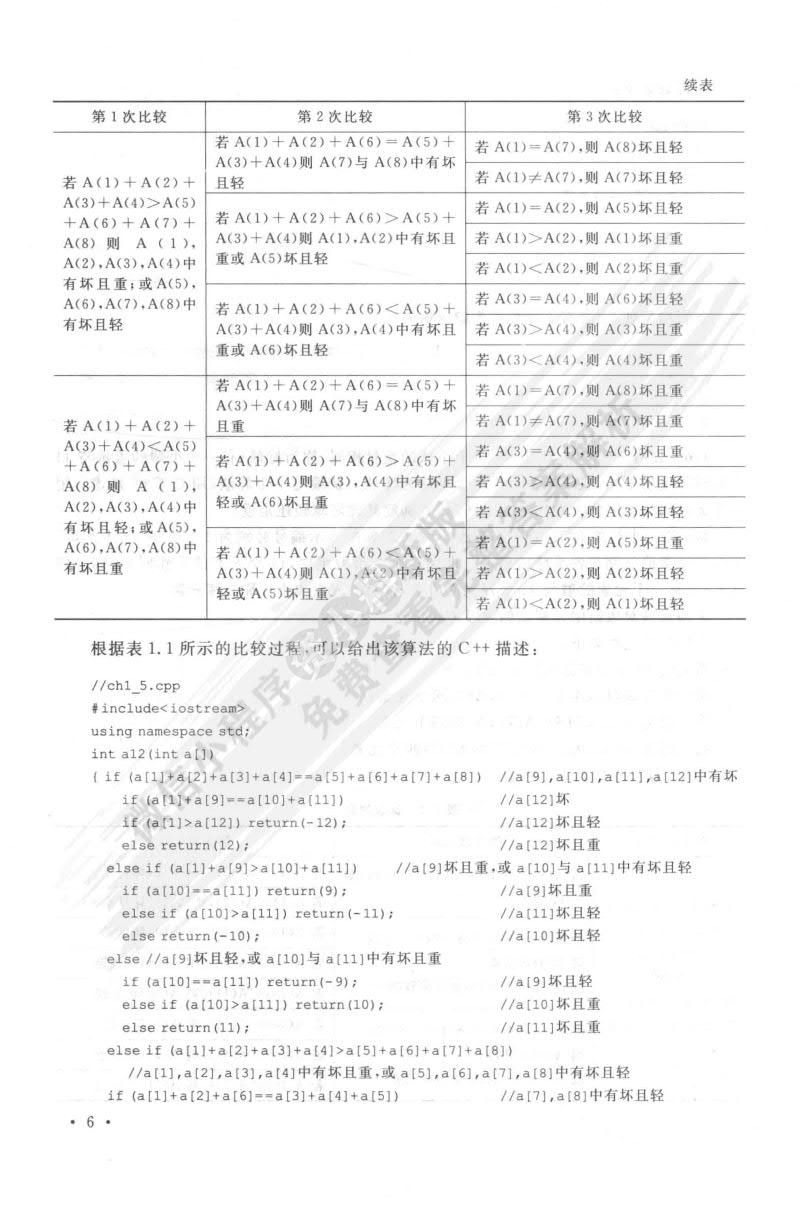 计算机软件技术基础（第四版）