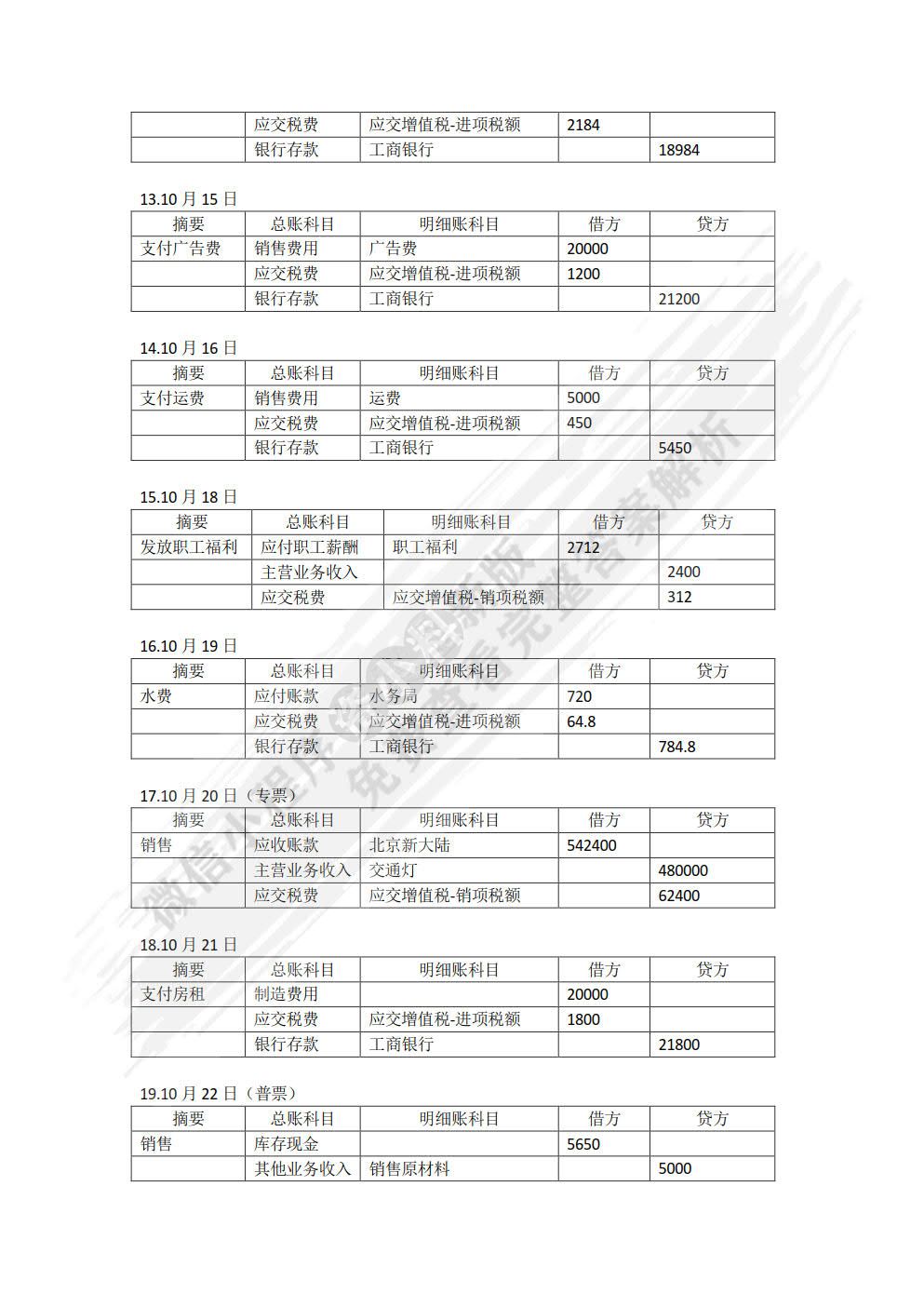 纳税实务仿真实训