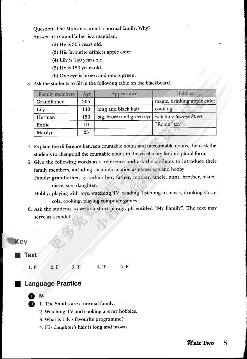 大学英语基础教程(1)(零起点)(修订版)