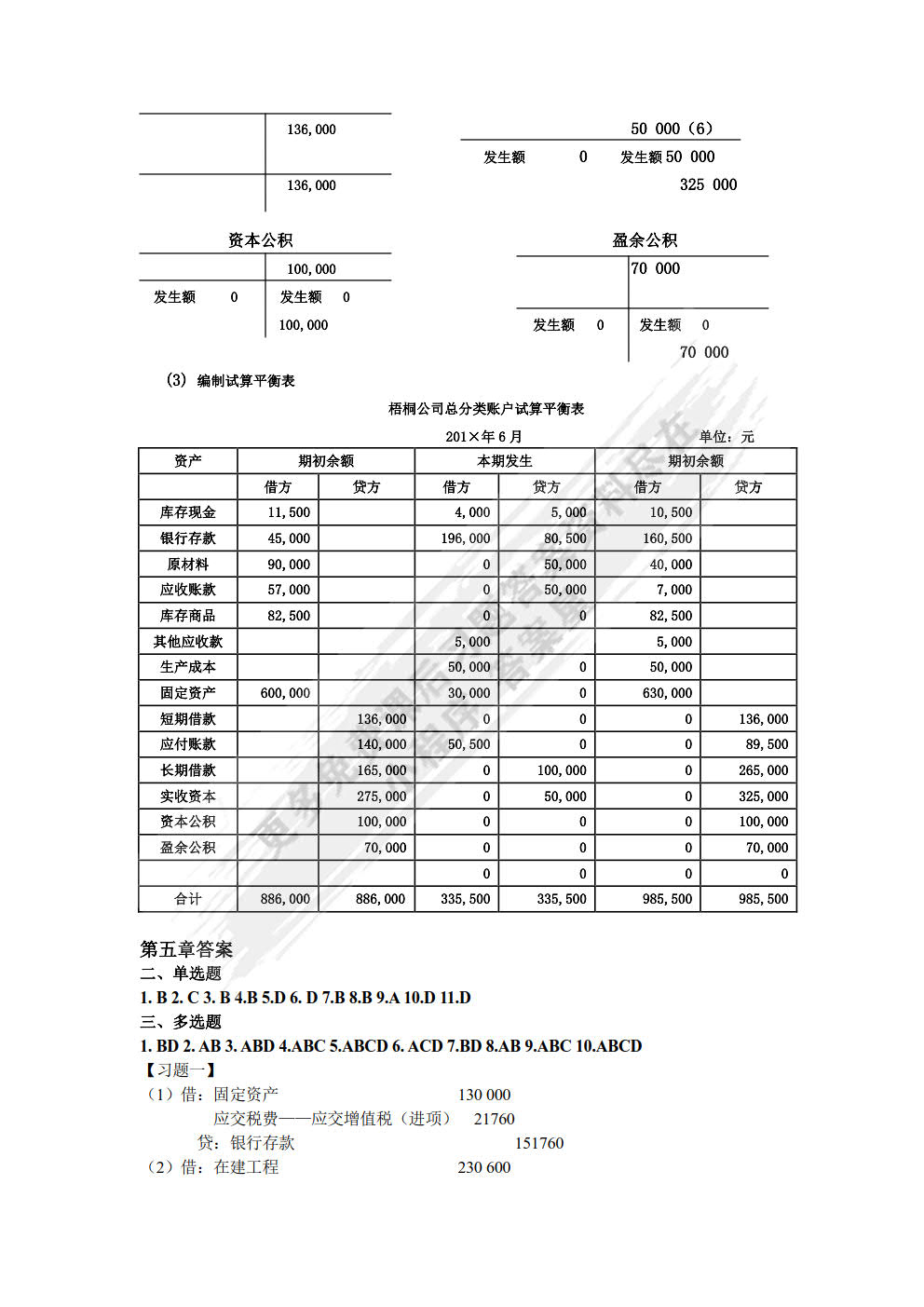 基础会计