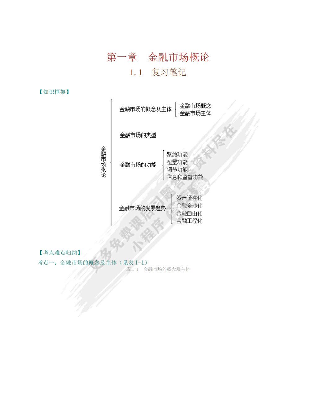 金融市场学（第六版）