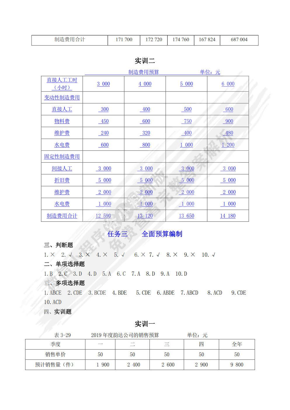 管理会计实务