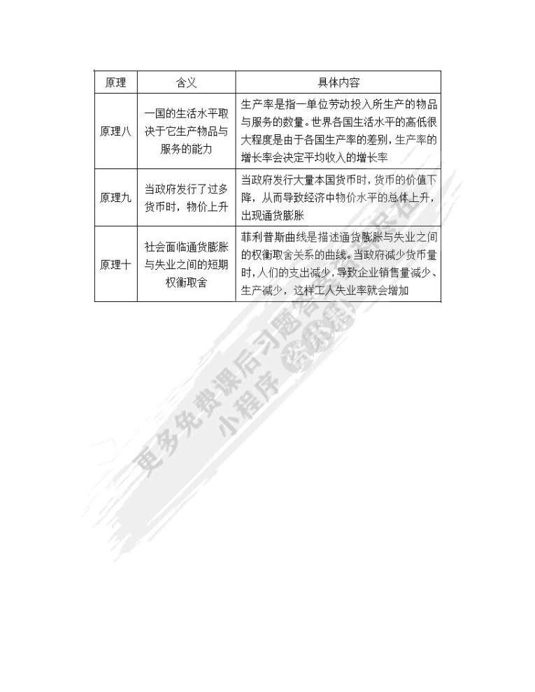 经济学原理（第8版）：微观经济学分册