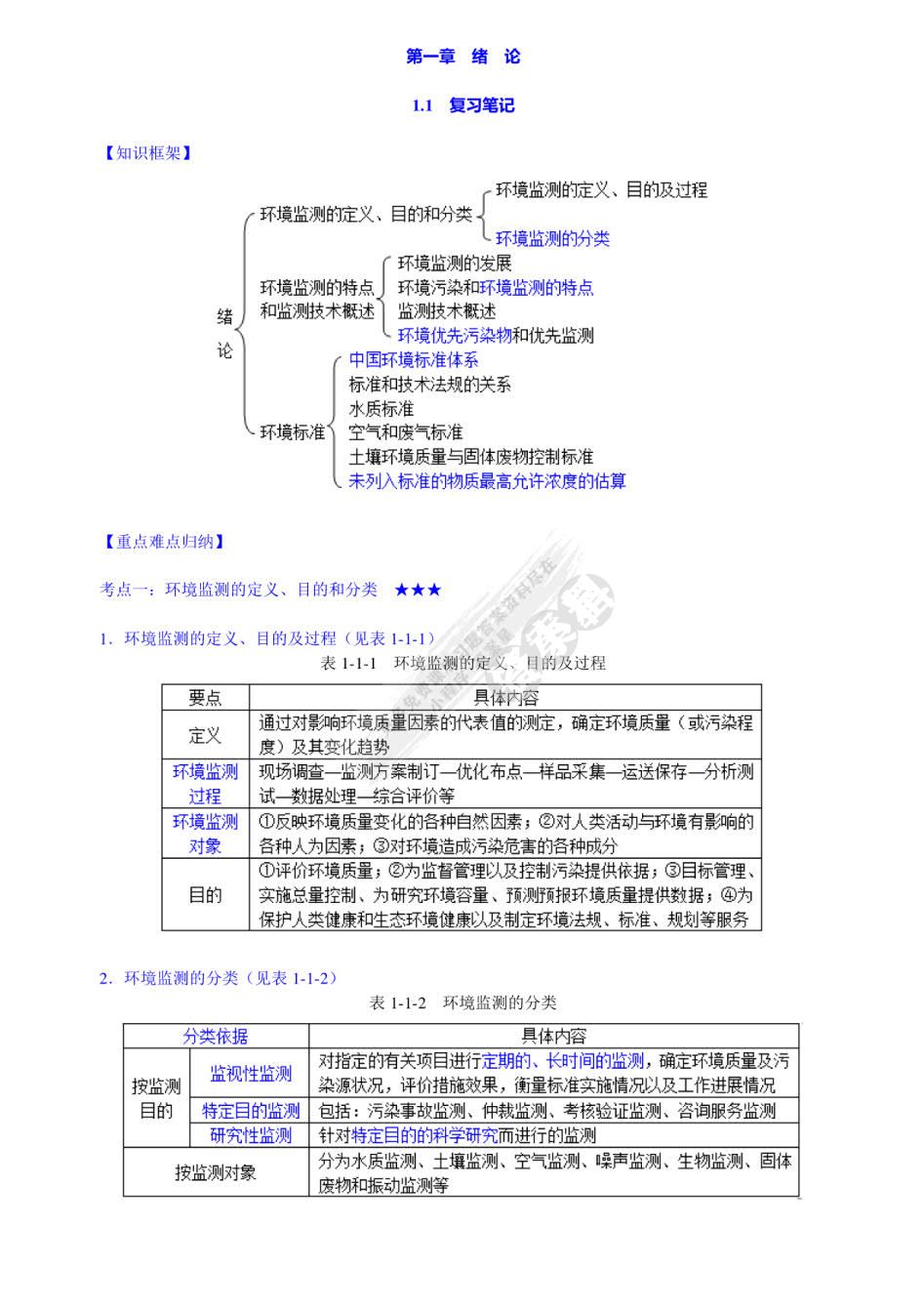 环境监测（第五版）