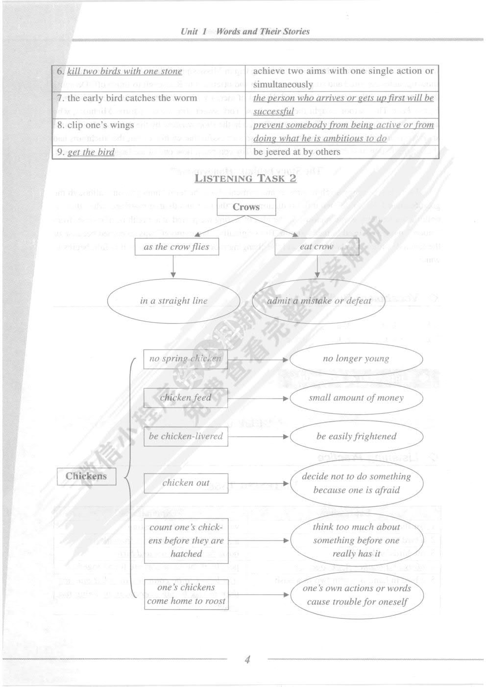 新世纪英专本科生系列（修订版）：听说教程 第3册