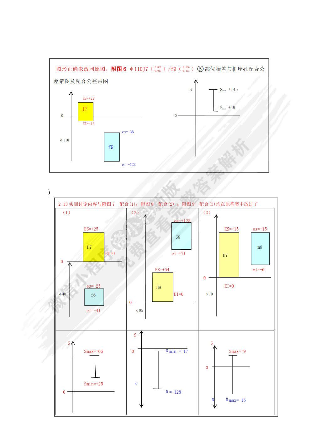 公差配合与技术测量 第4版