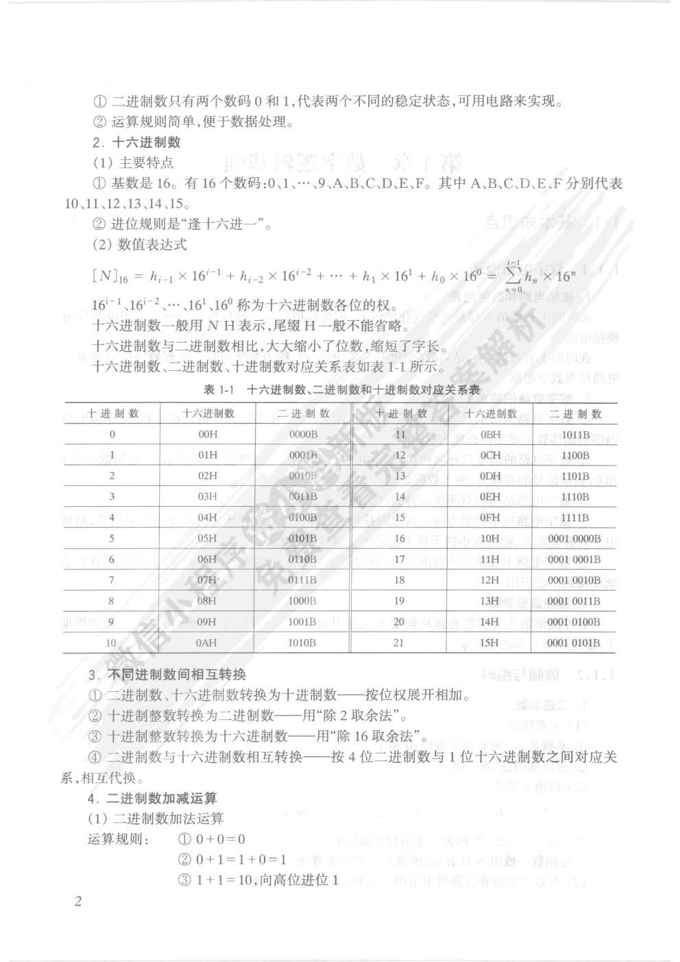 数字电子技术基础