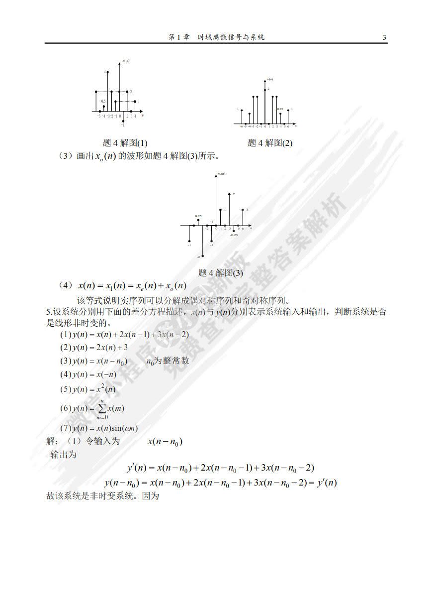 数字信号处理