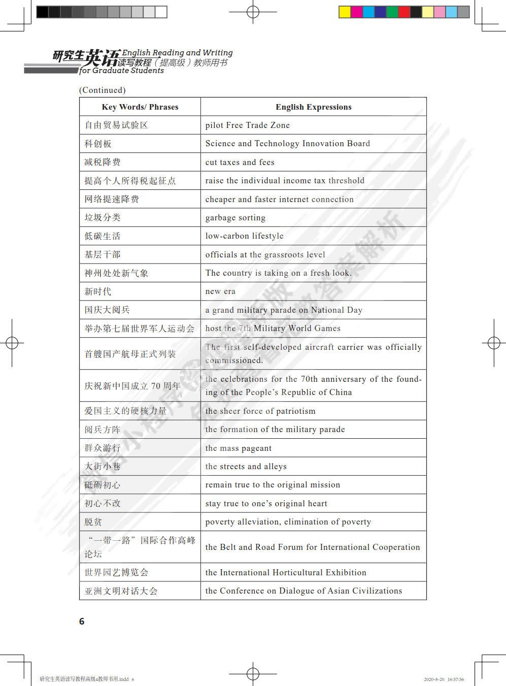 研究生英语读写教程（提高级）