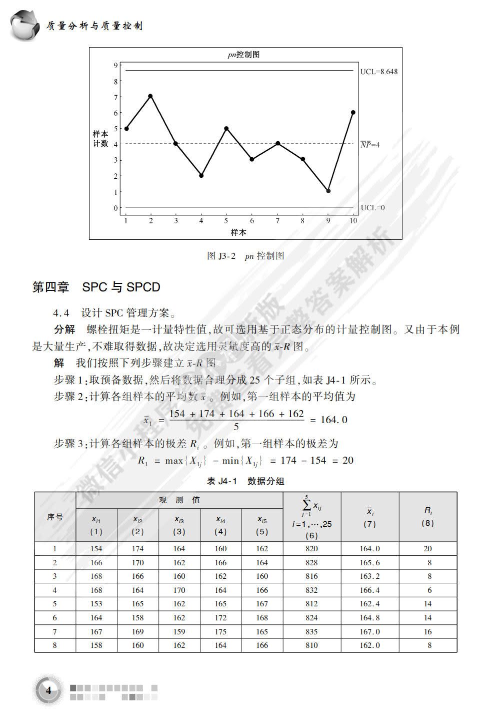 质量分析与质量控制