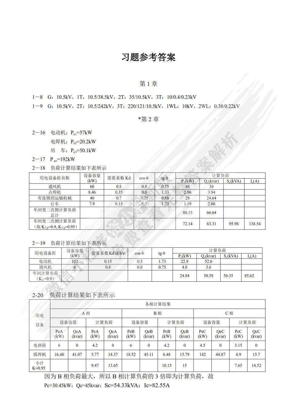 供配电技术（第4版）