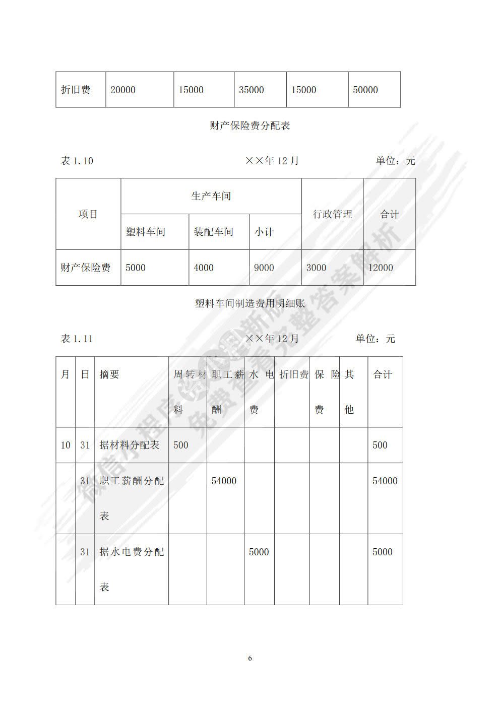 成本会计案例与实训（第六版）