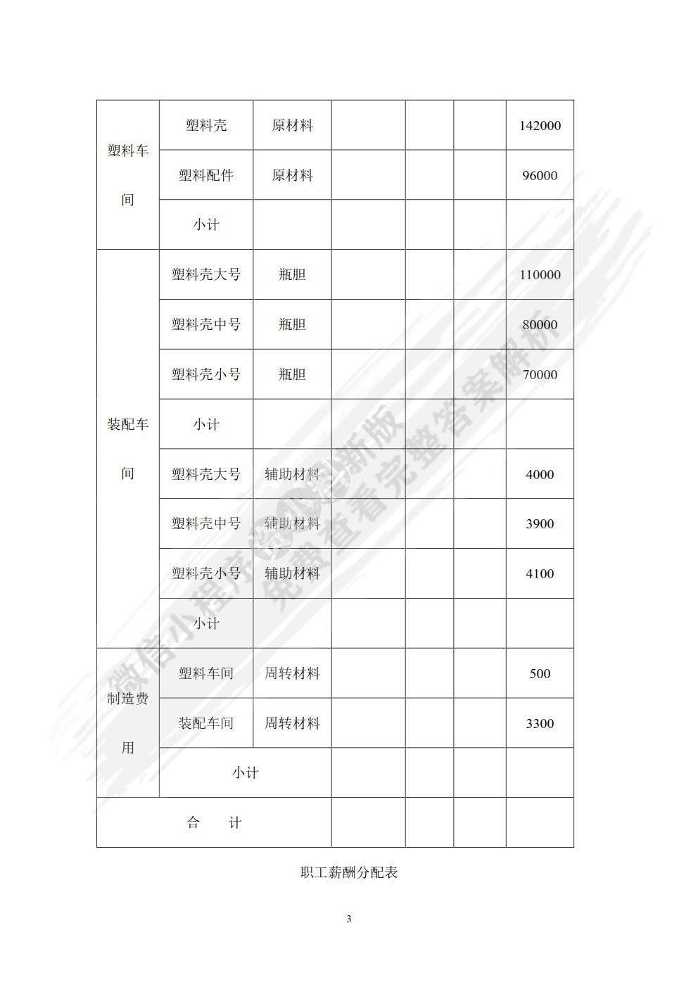 成本会计案例与实训（第六版）