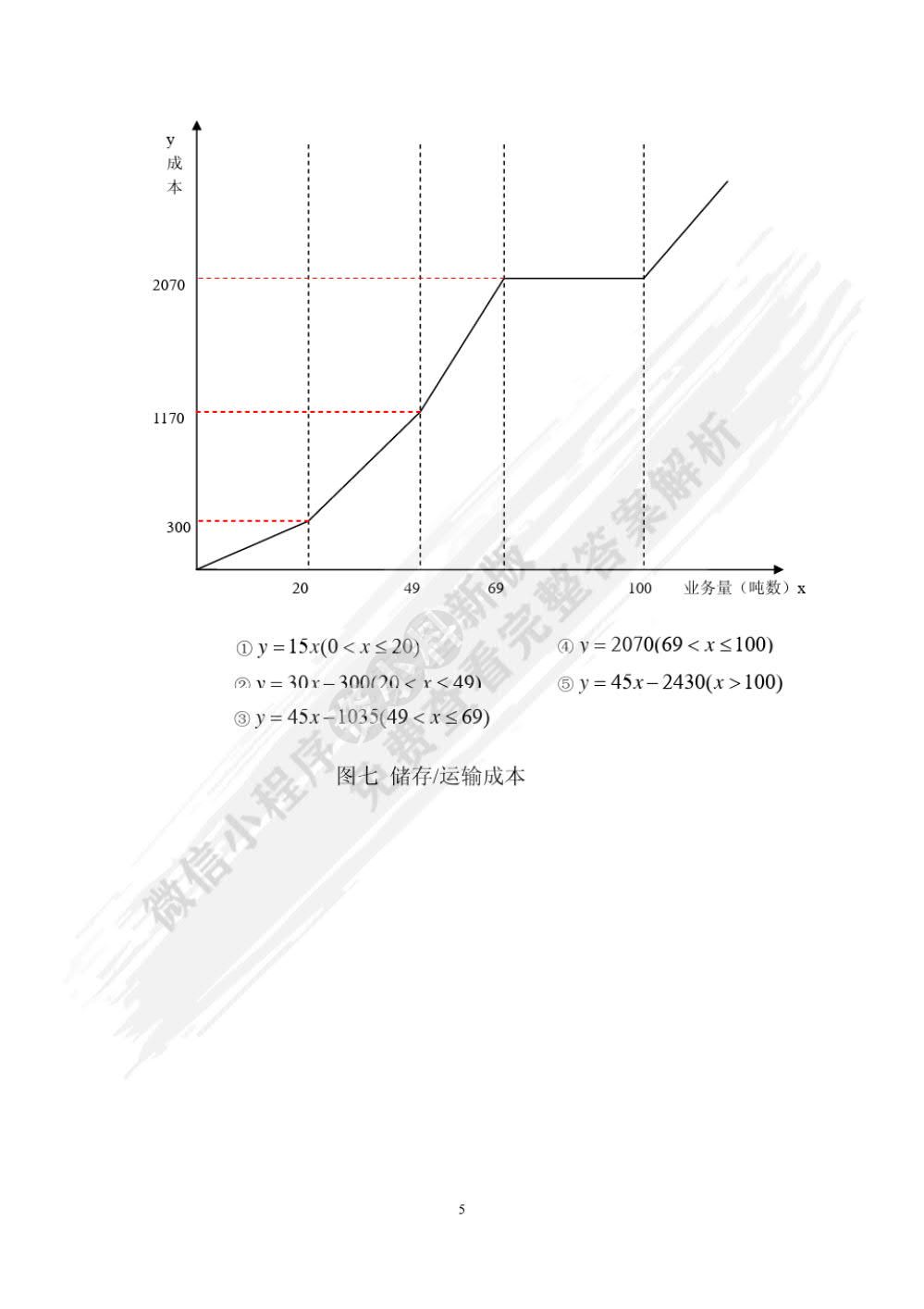 成本管理会计（第二版）