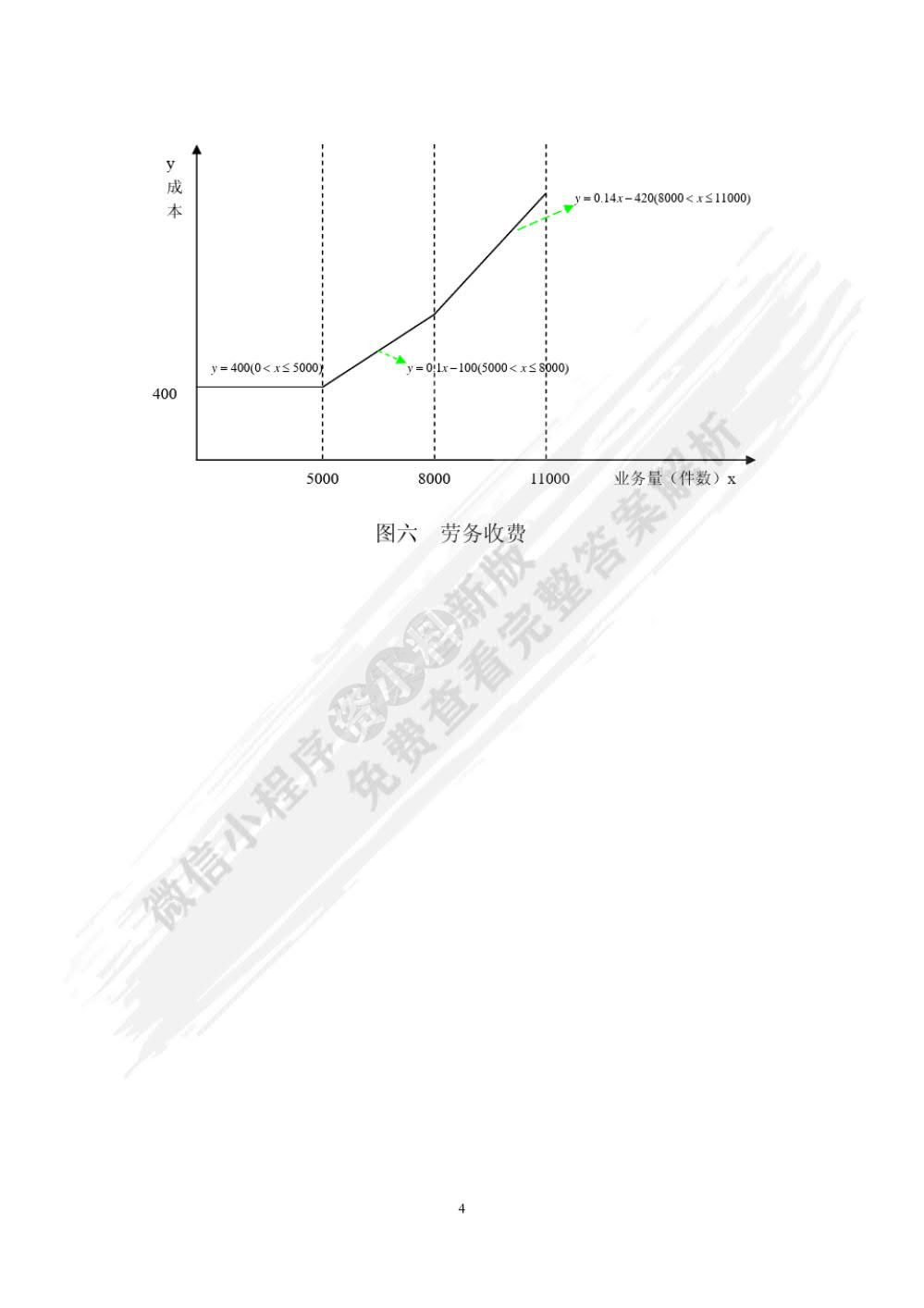 成本管理会计（第二版）