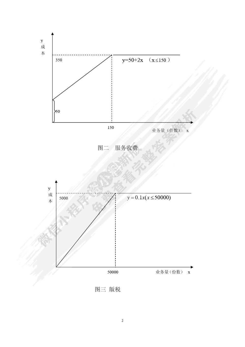 成本管理会计（第二版）