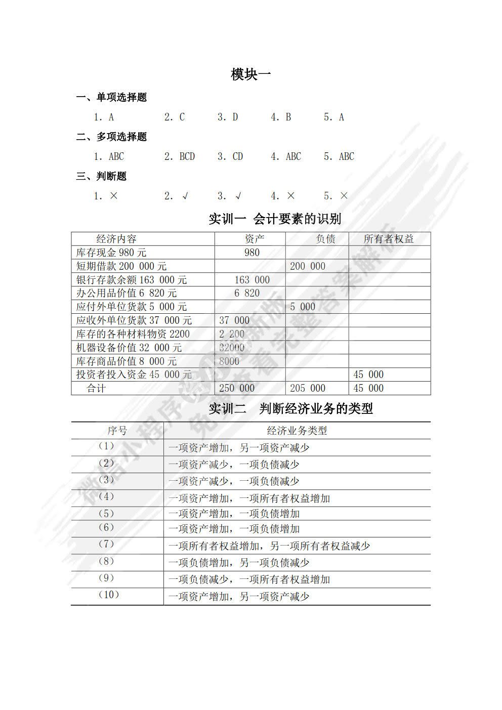 会计基础与实务（第4版）