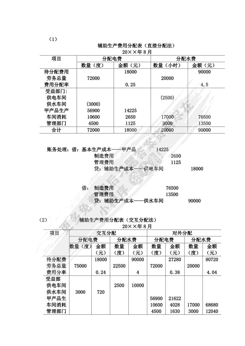 成本会计学（第三版）