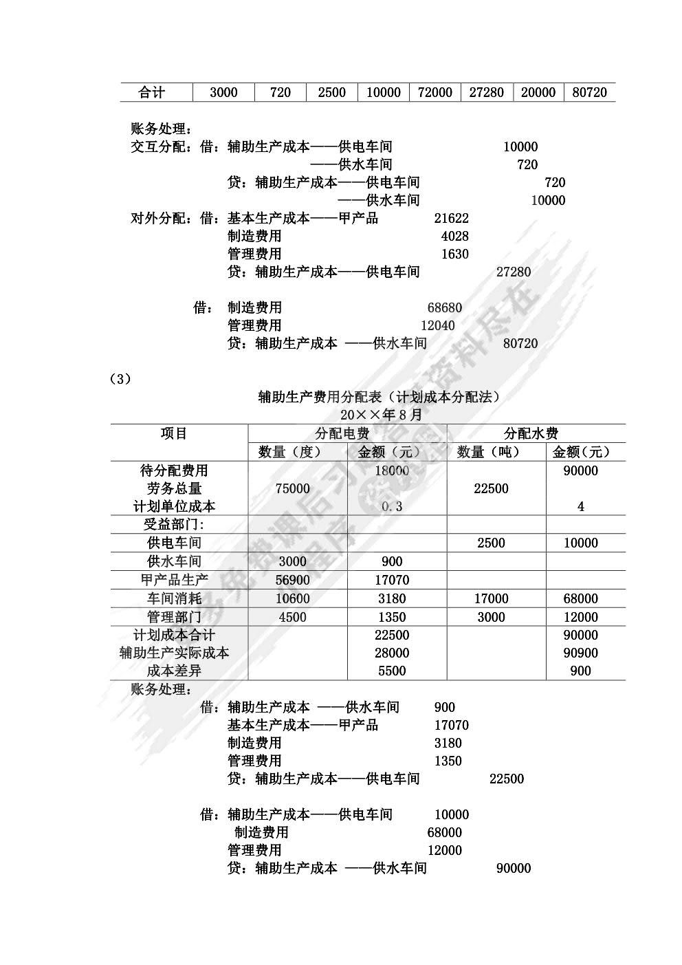 成本会计学（第三版）